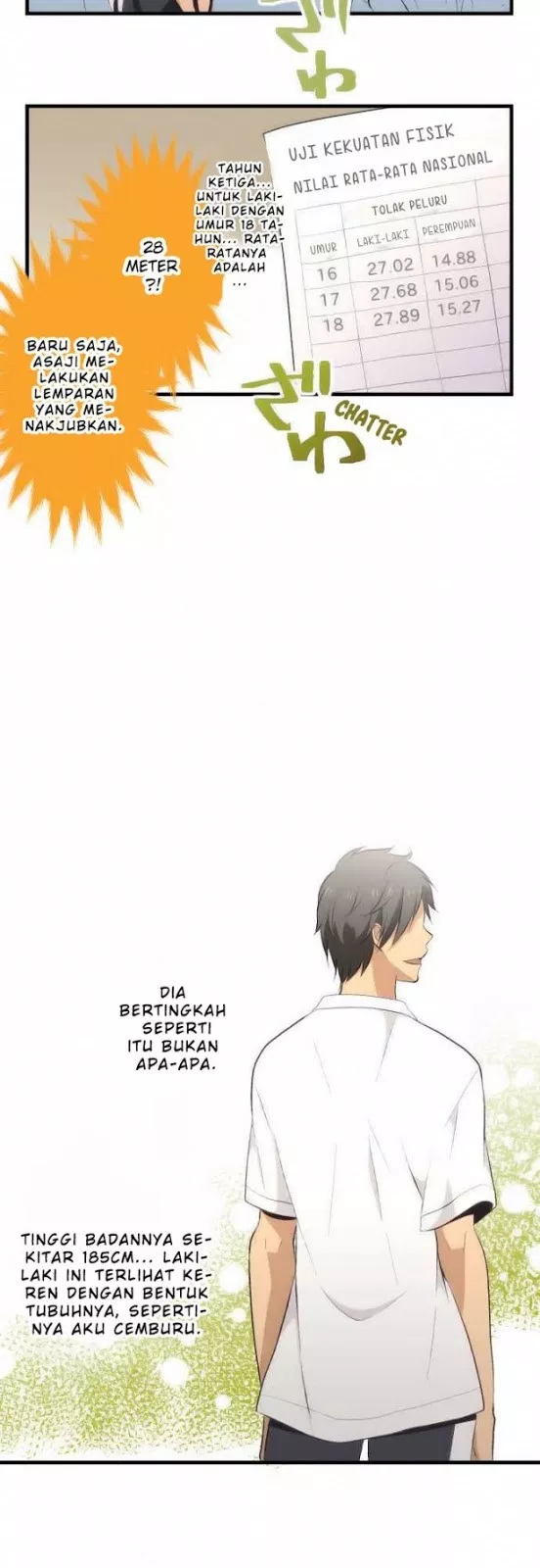 ReLIFE Chapter 27