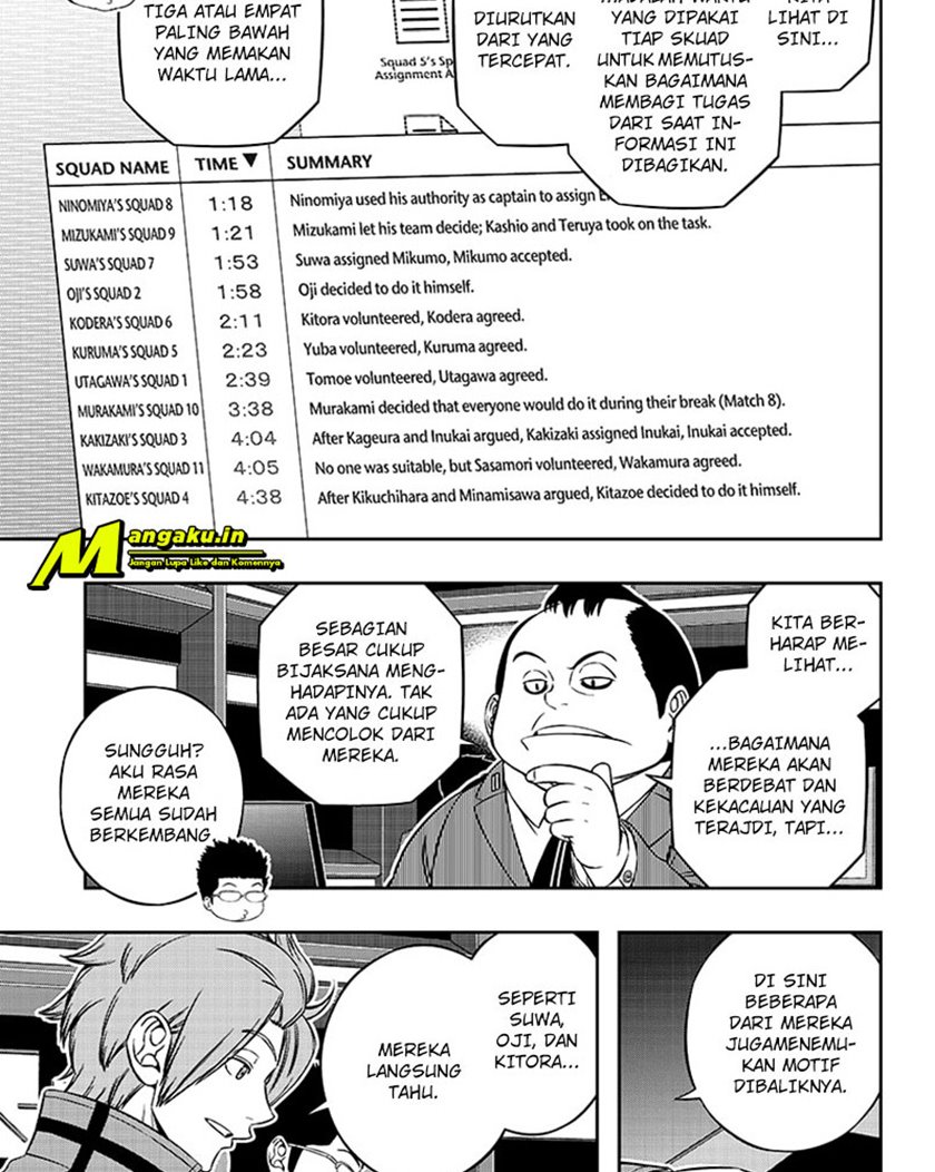 World Trigger Chapter 219