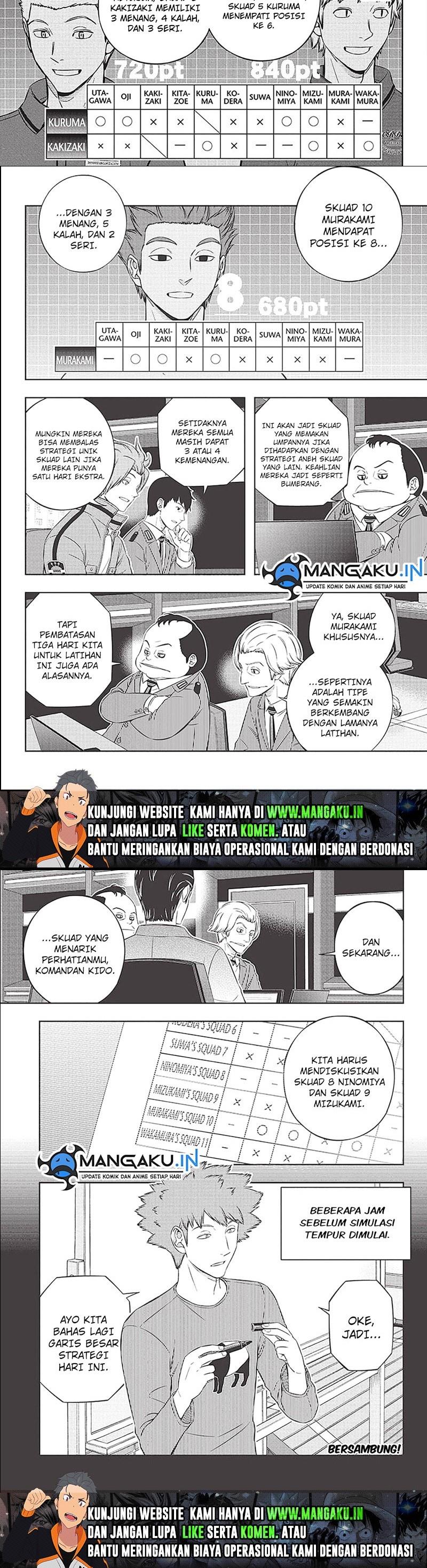 World Trigger Chapter 233