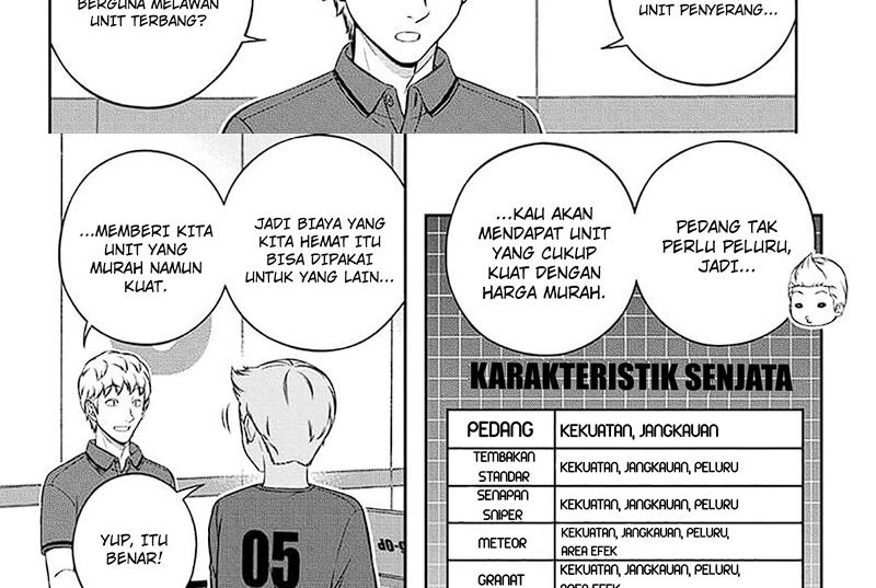 World Trigger Chapter 239