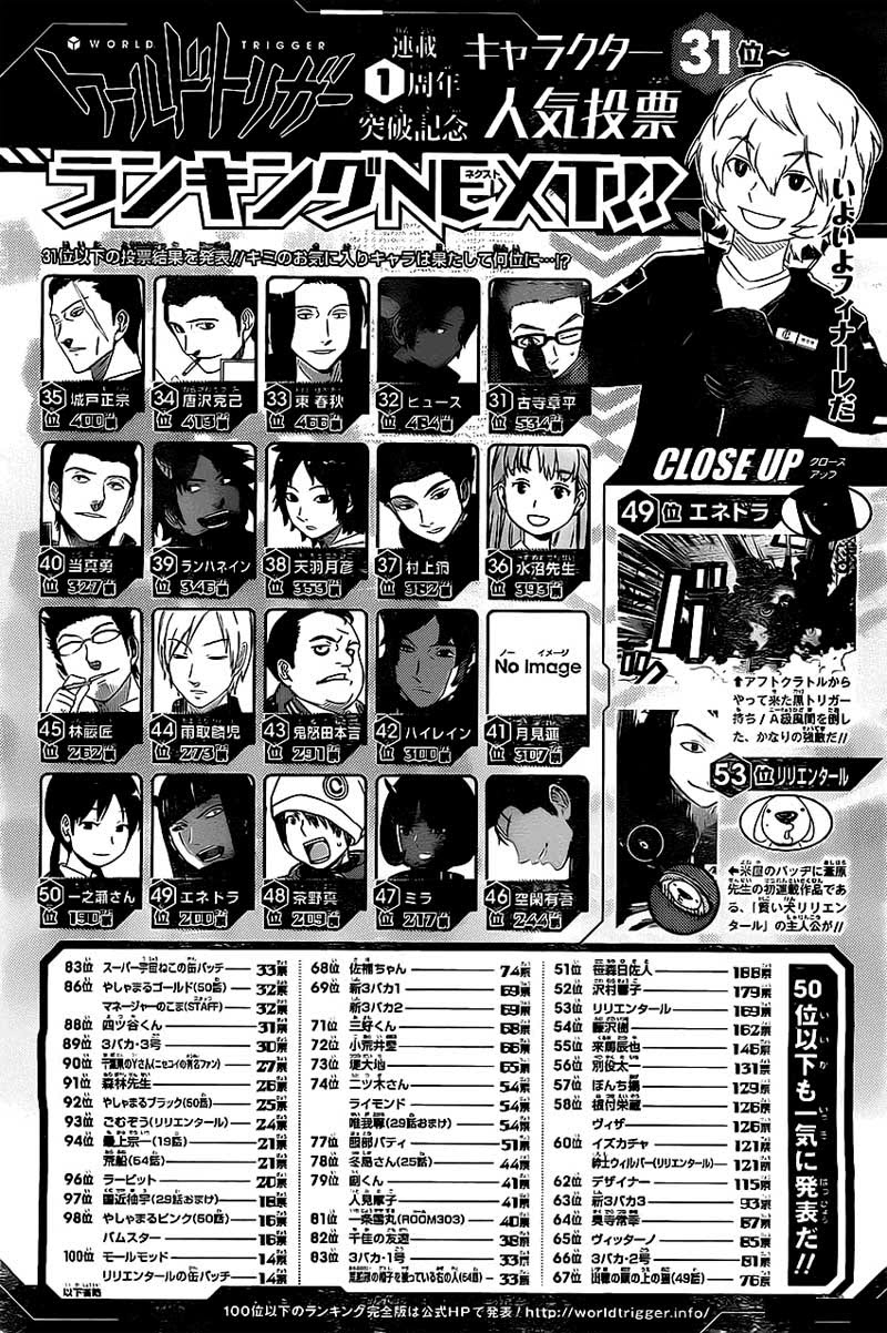 World Trigger Chapter 63