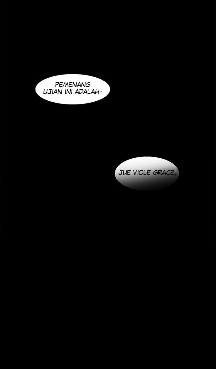 Tower of God Chapter 100