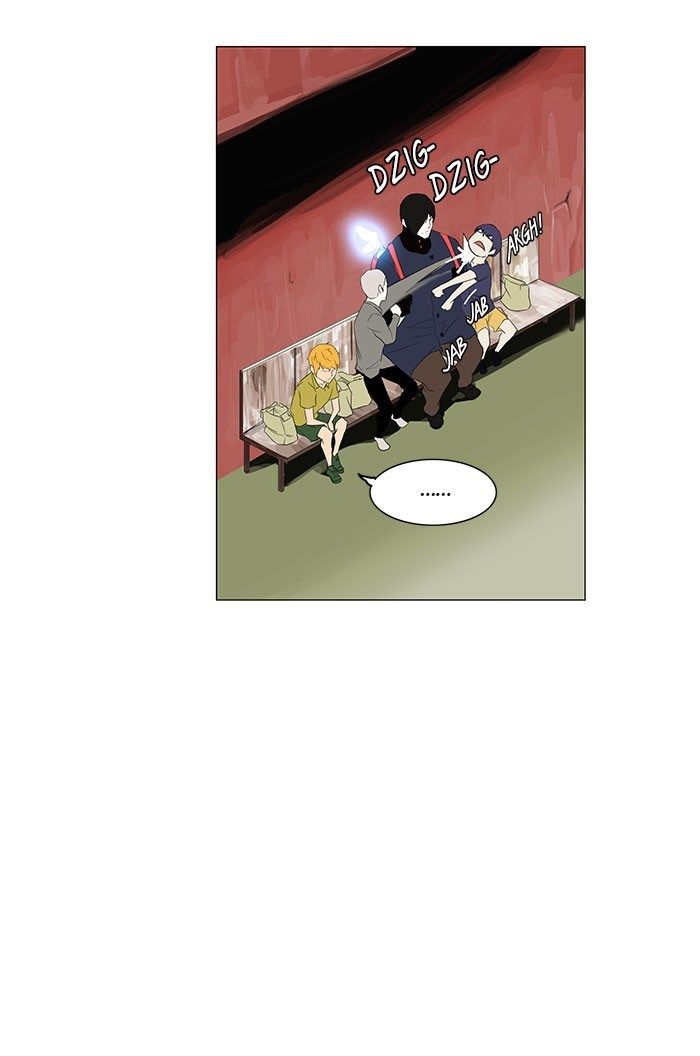 Tower of God Chapter 113