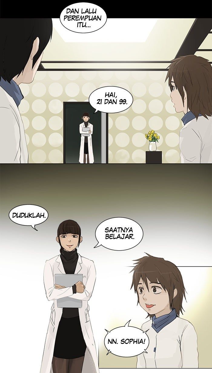 Tower of God Chapter 121