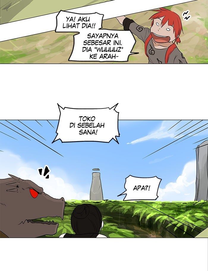 Tower of God Chapter 172