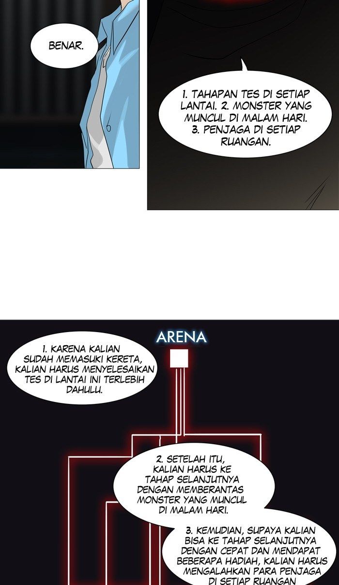 Tower of God Chapter 245