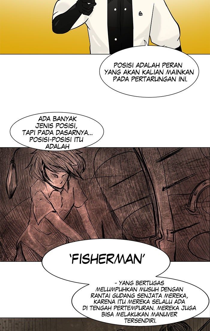 Tower of God Chapter 28