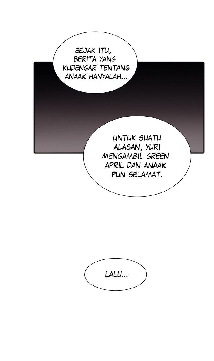 Tower of God Chapter 338