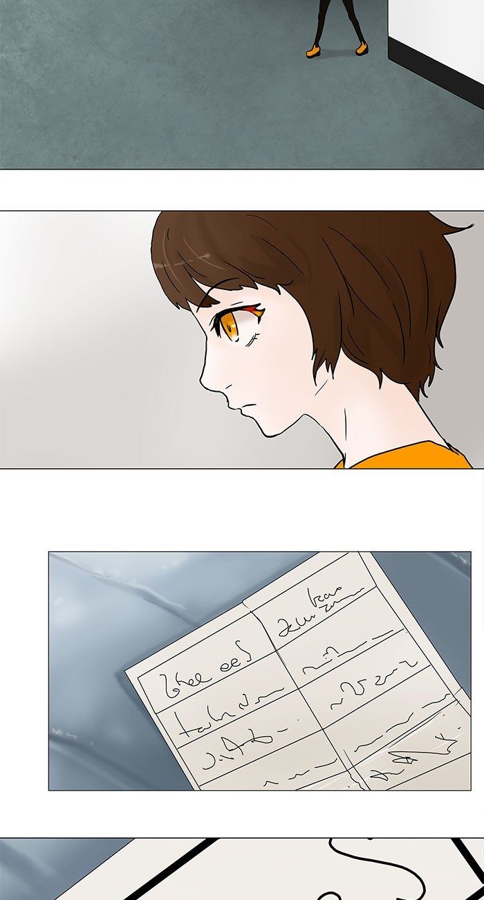Tower of God Chapter 35