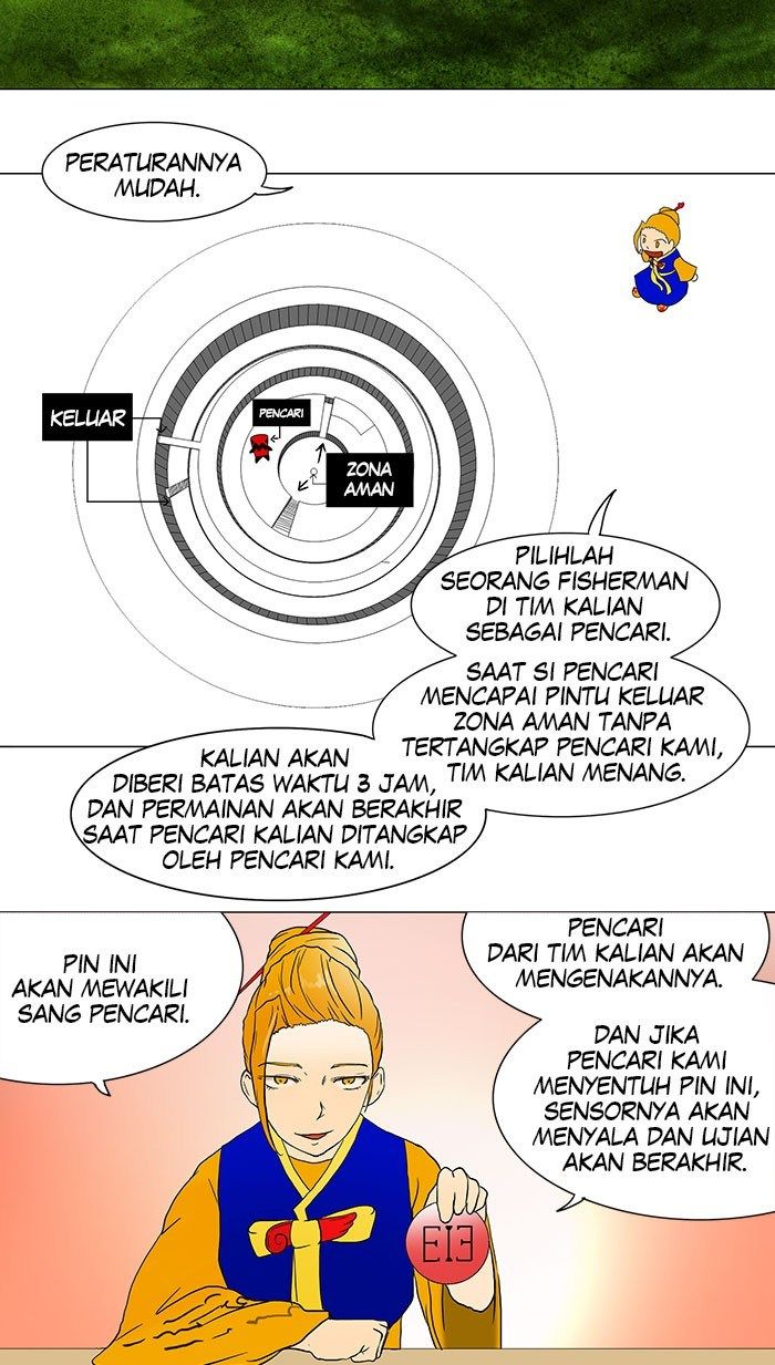 Tower of God Chapter 36