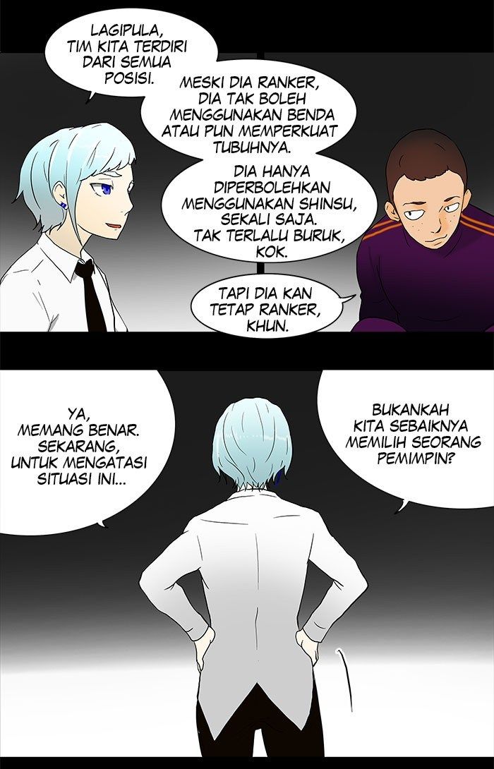 Tower of God Chapter 36