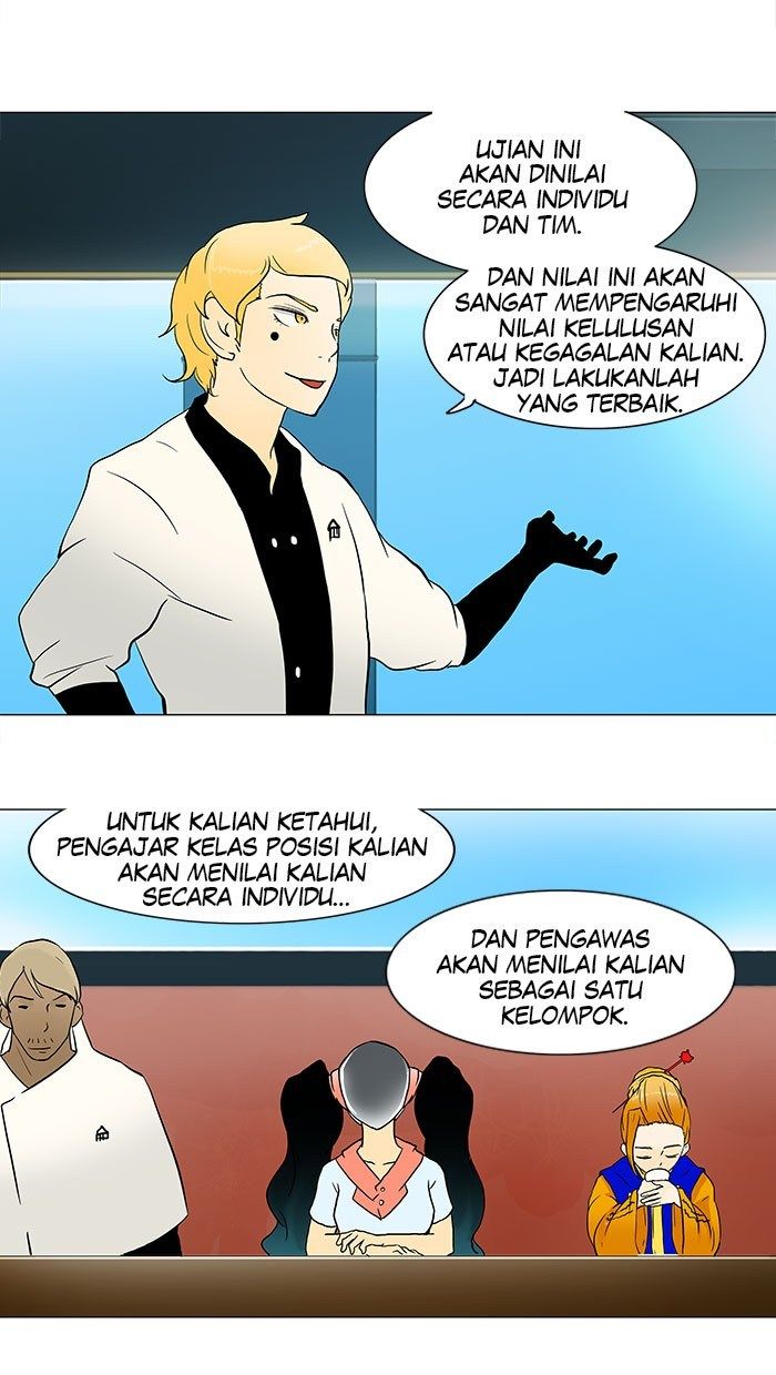 Tower of God Chapter 36