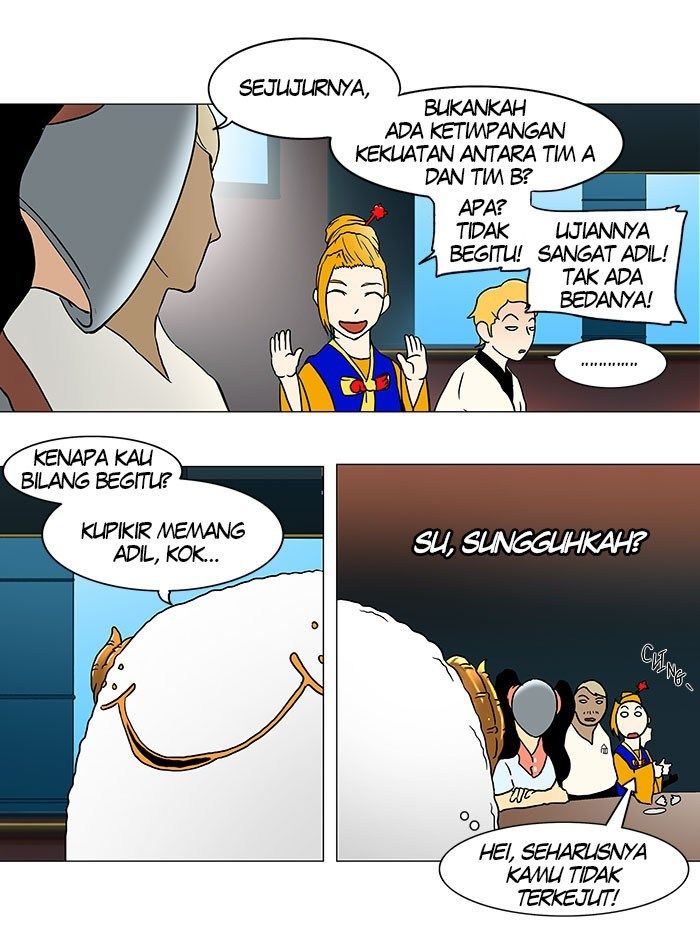 Tower of God Chapter 42