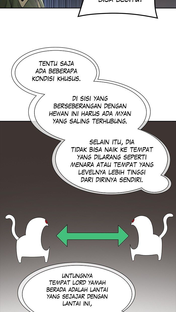 Tower of God Chapter 452