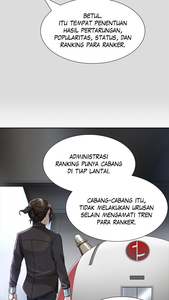 Tower of God Chapter 466