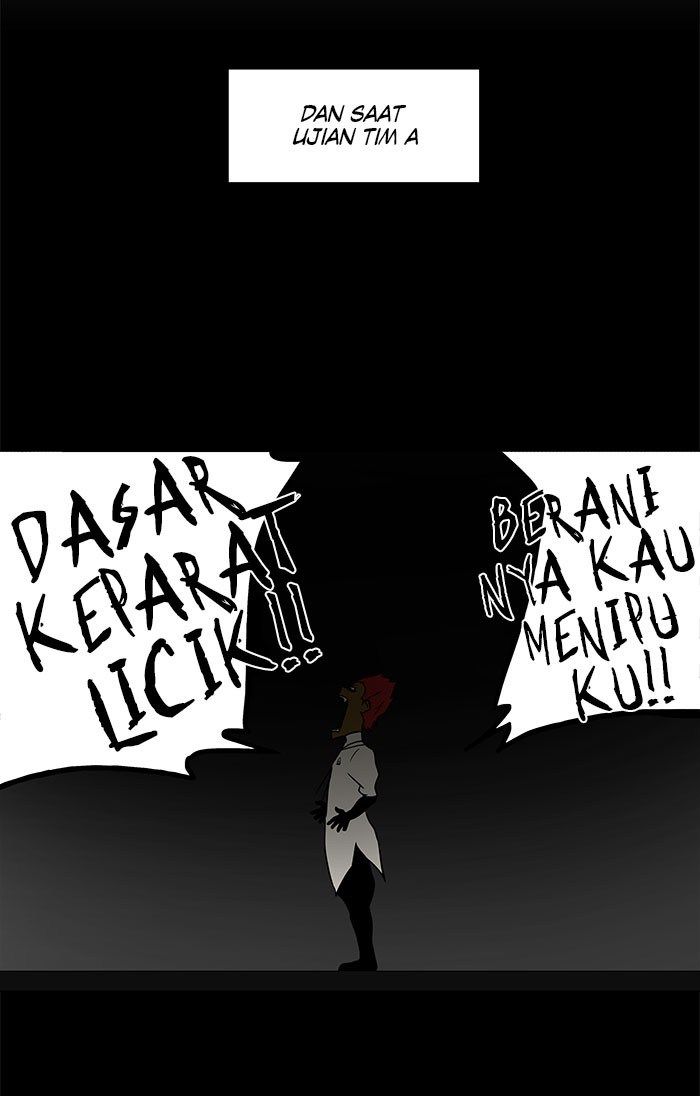 Tower of God Chapter 55