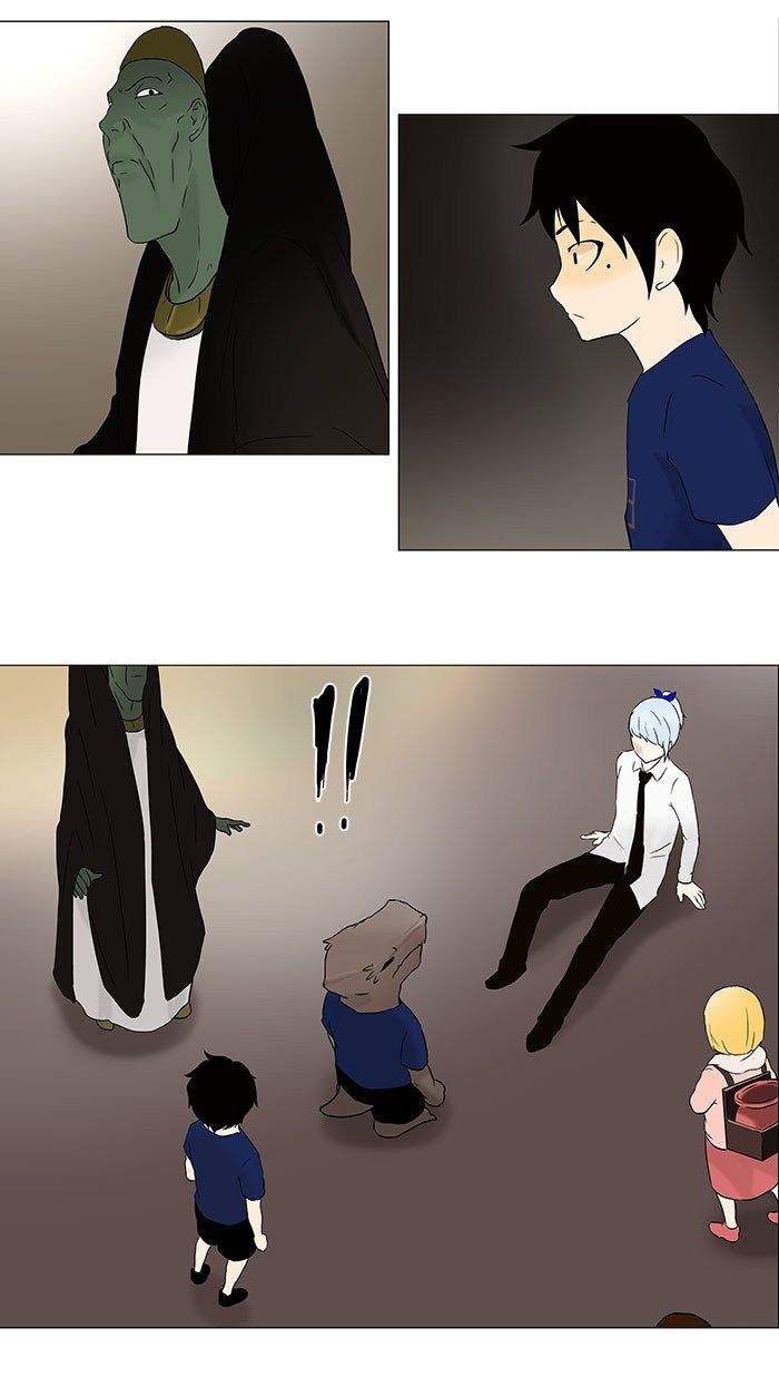 Tower of God Chapter 58