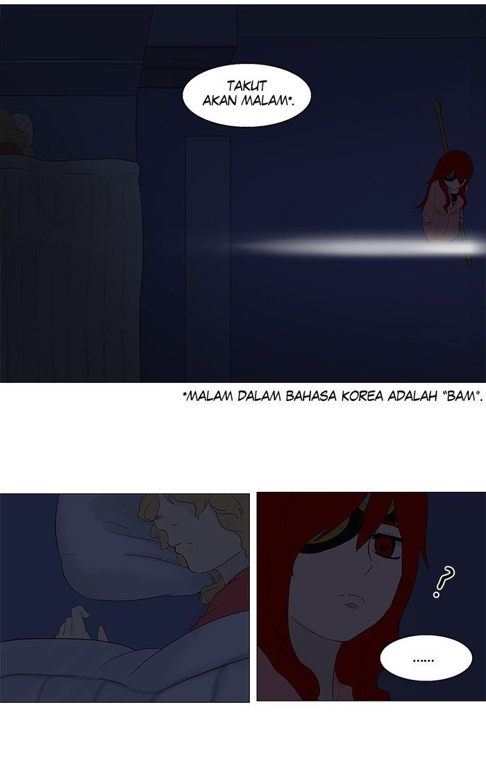 Tower of God Chapter 77