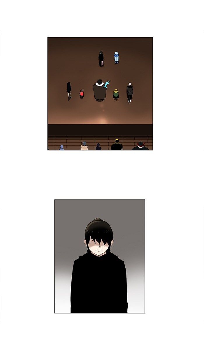Tower of God Chapter 87