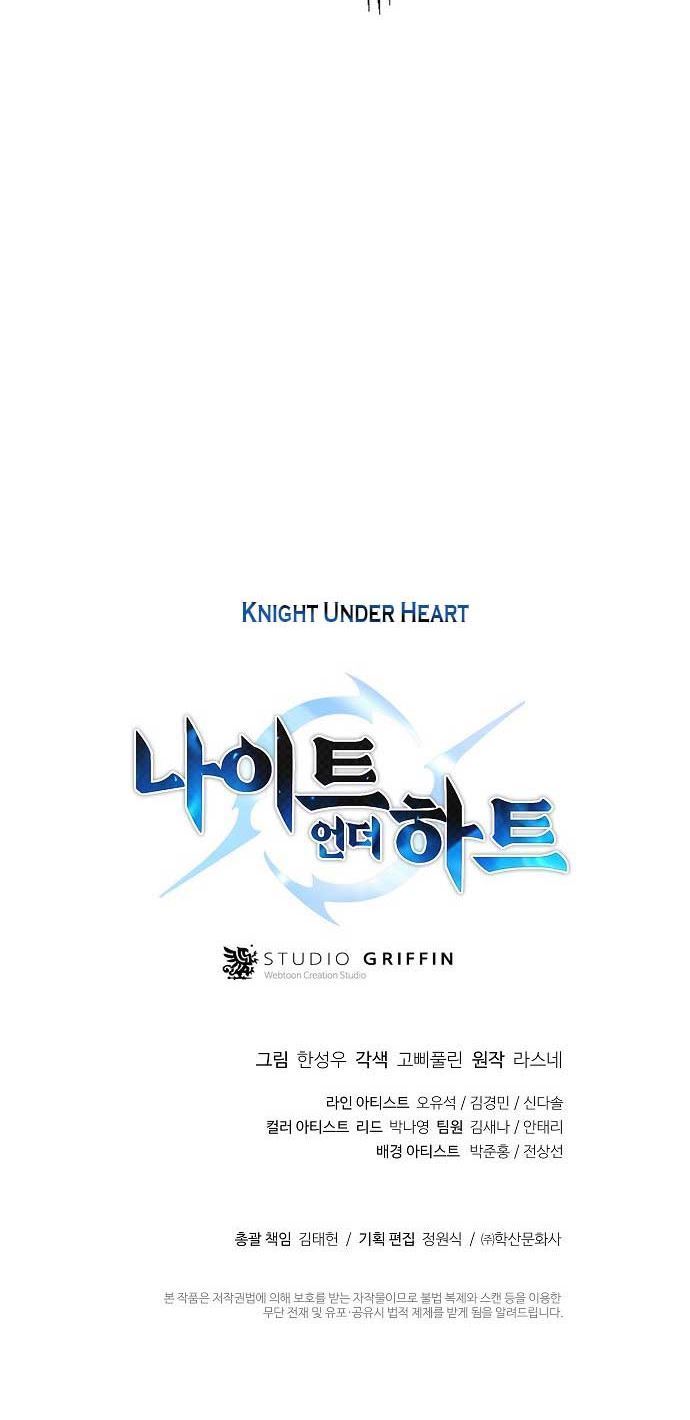 Knight Under Heart Chapter 9