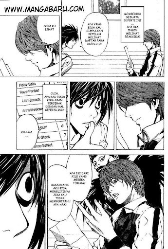 Death Note Chapter 20