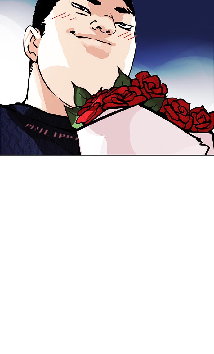 Lookism Chapter 190