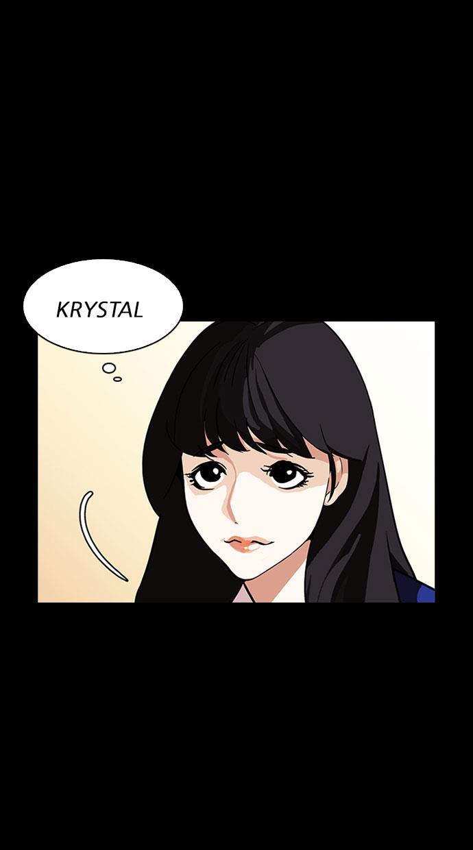 Lookism Chapter 196