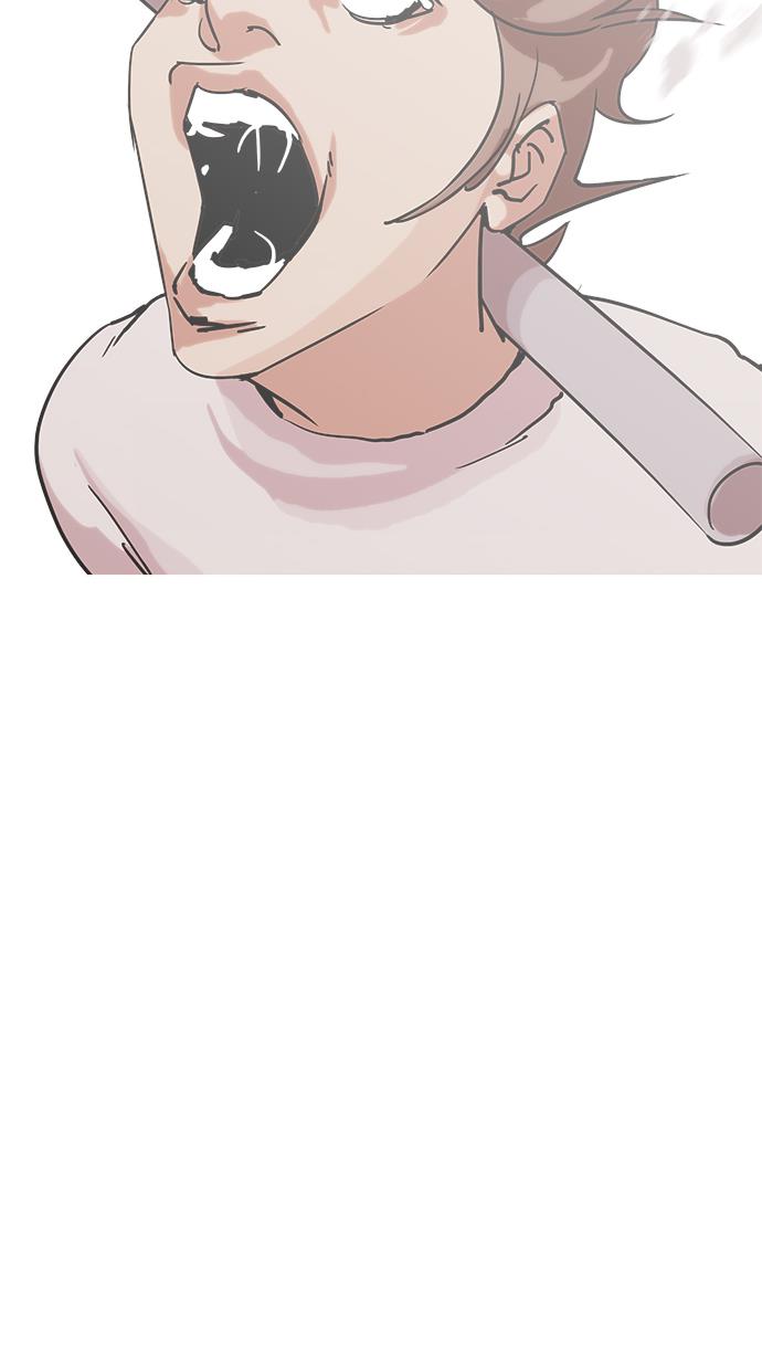Lookism Chapter 209