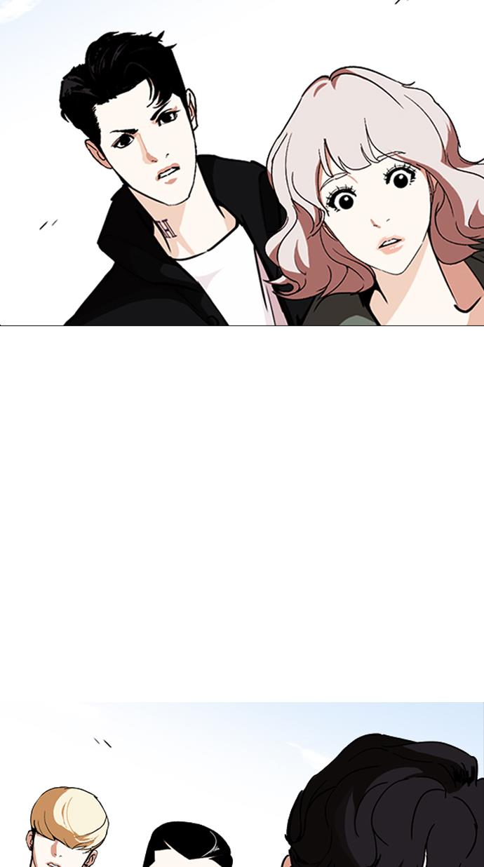 Lookism Chapter 248