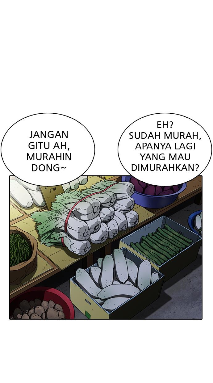 Lookism Chapter 266