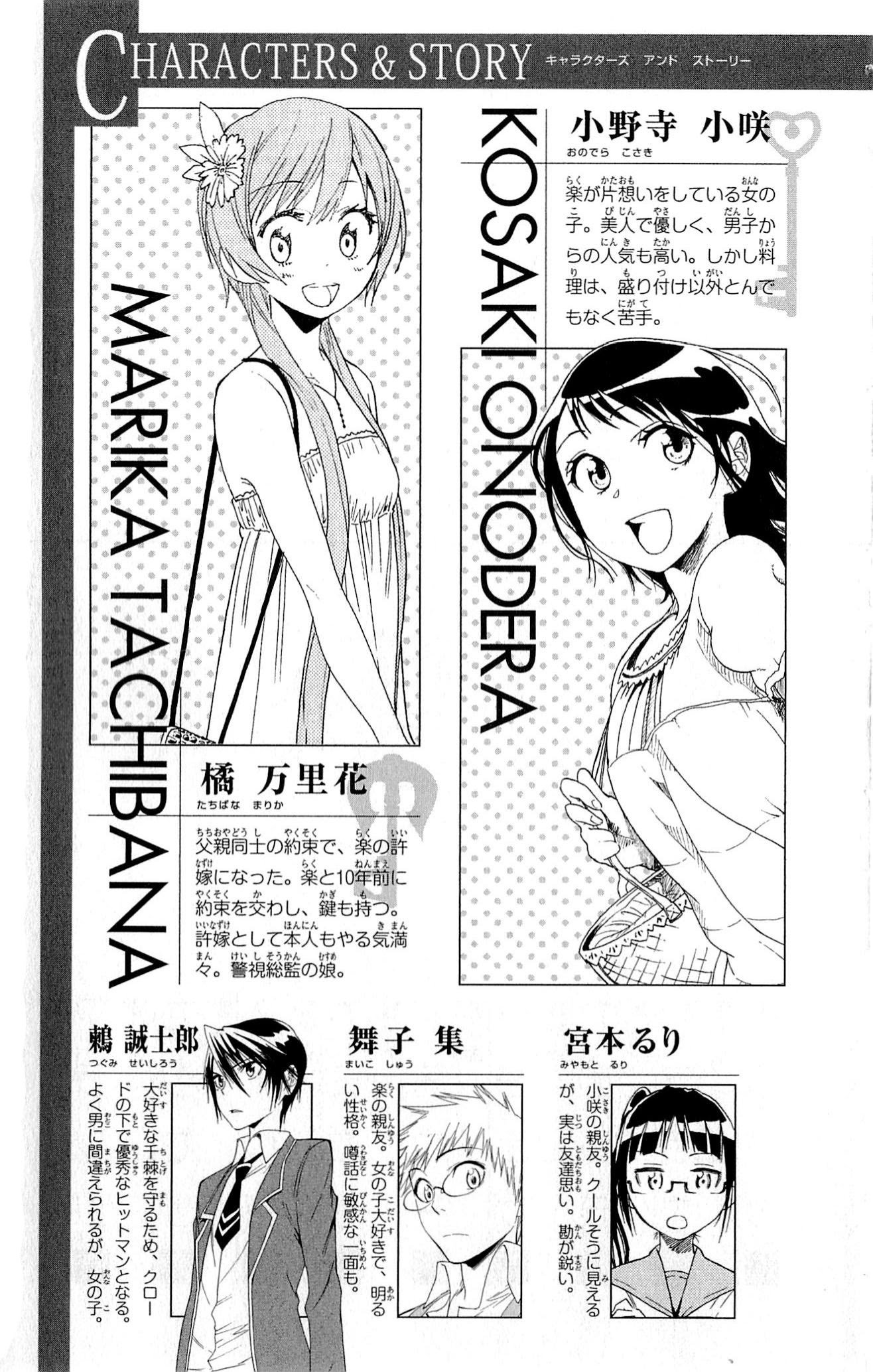 Nisekoi Chapter 72