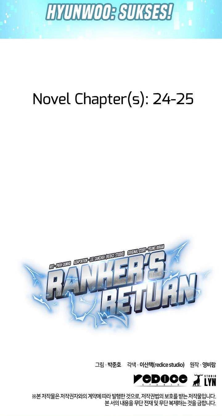 Ranker’s Return (Remake) Chapter 22
