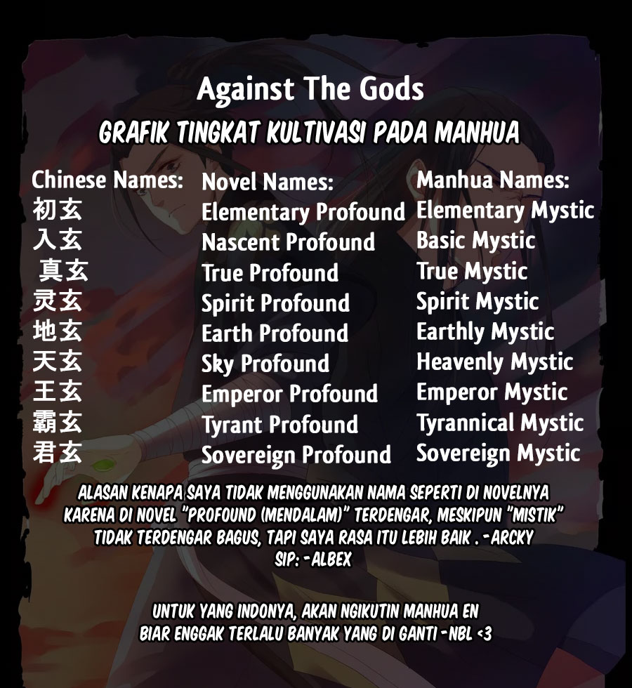 Against the Gods Chapter 42