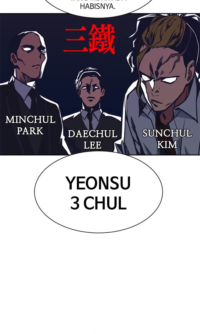 Study Group Chapter 48