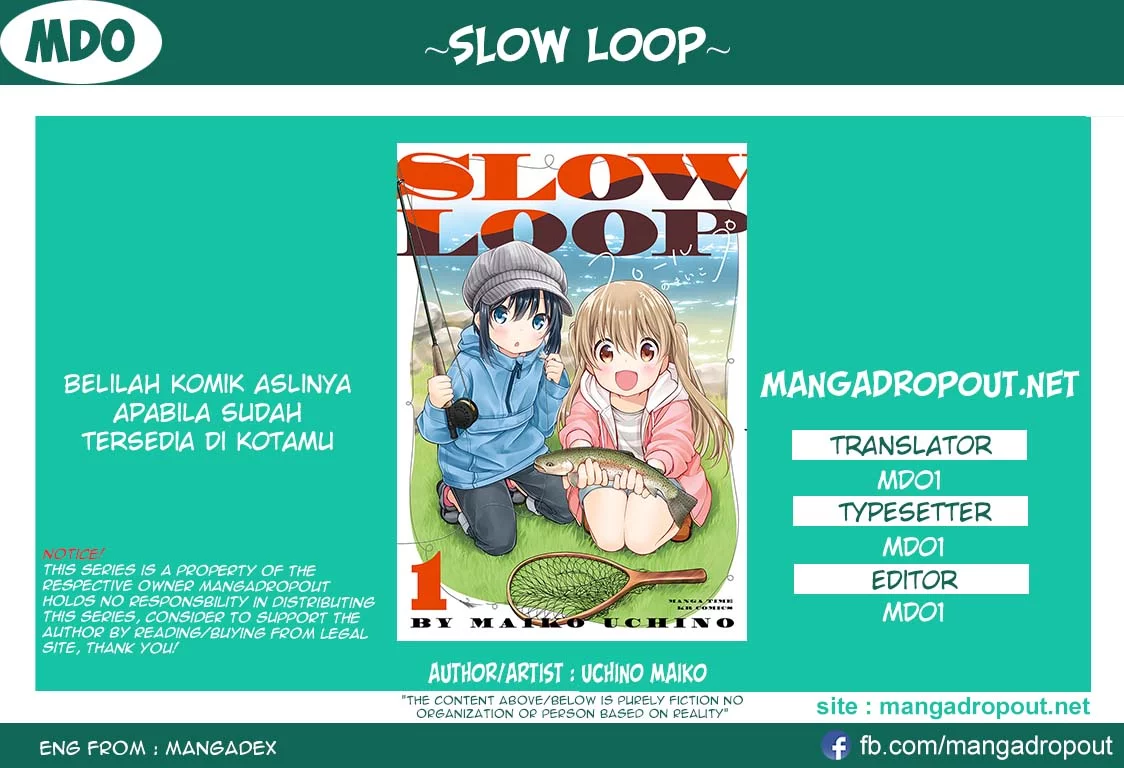 Slow Loop Chapter 1