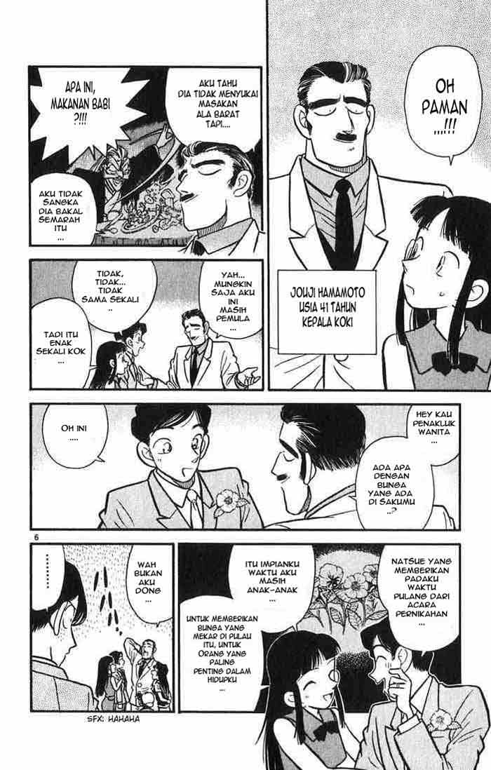 Detective Conan Chapter 020