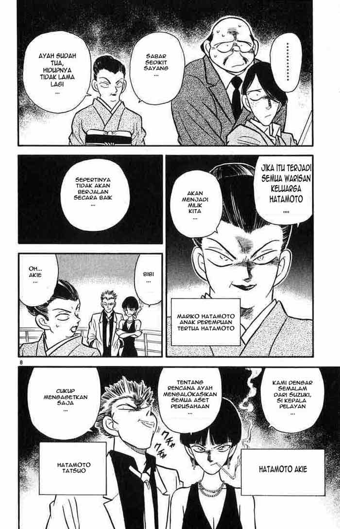 Detective Conan Chapter 020