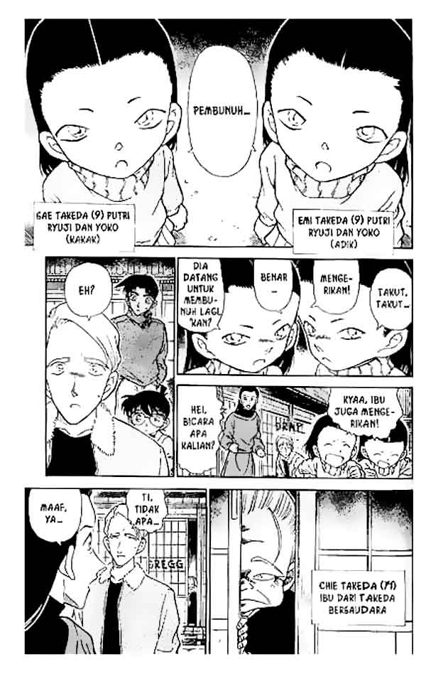 Detective Conan Chapter 246