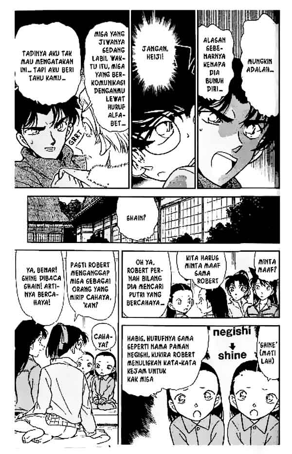 Detective Conan Chapter 250