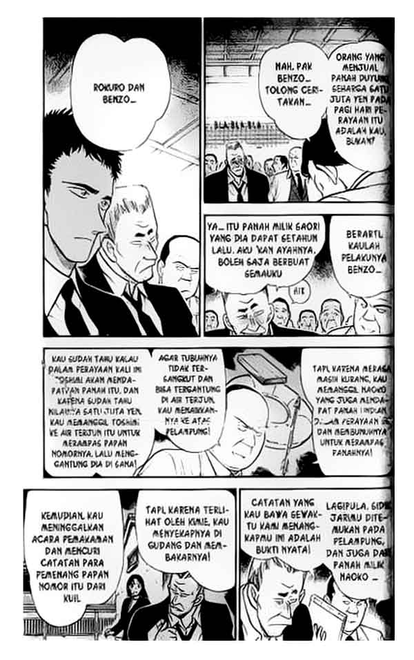 Detective Conan Chapter 283