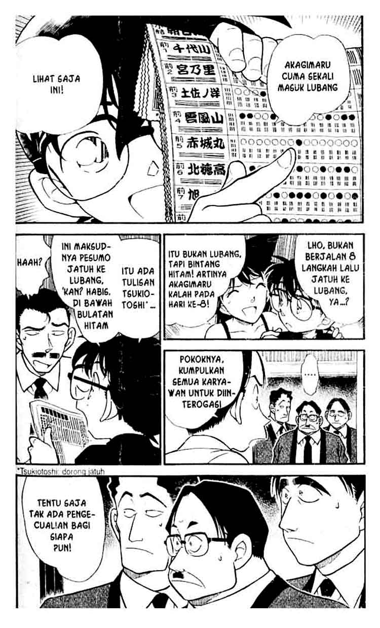 Detective Conan Chapter 310