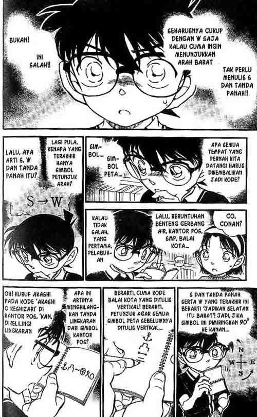 Detective Conan Chapter 573