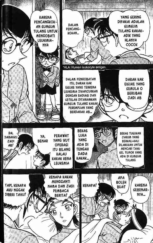 Detective Conan Chapter 604