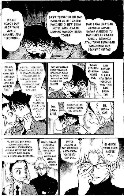 Detective Conan Chapter 640