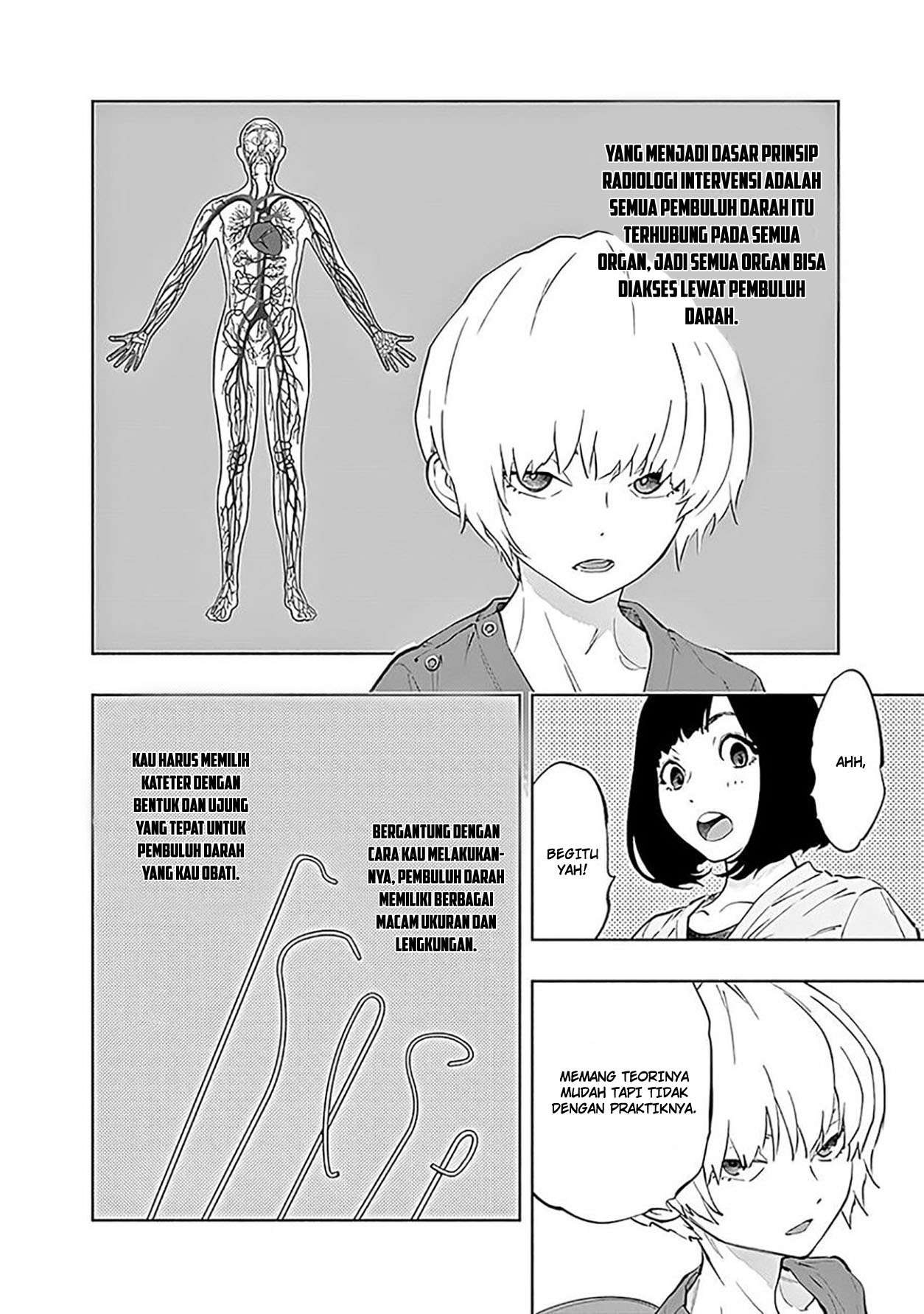 Radiation House Chapter 75