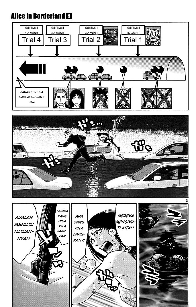 Imawa no Kuni no Alice Chapter 29.2