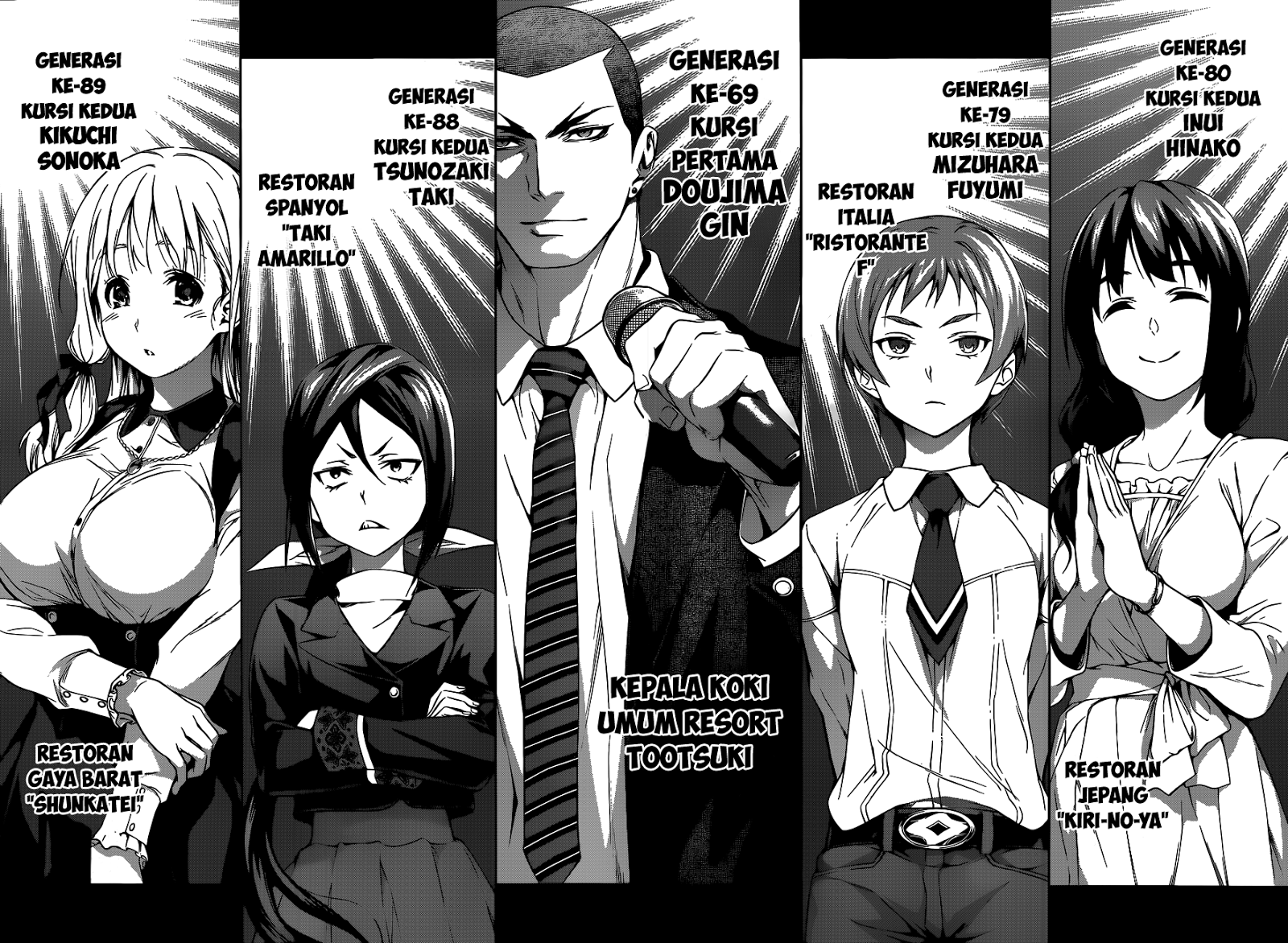 Shokugeki no Souma Chapter 85