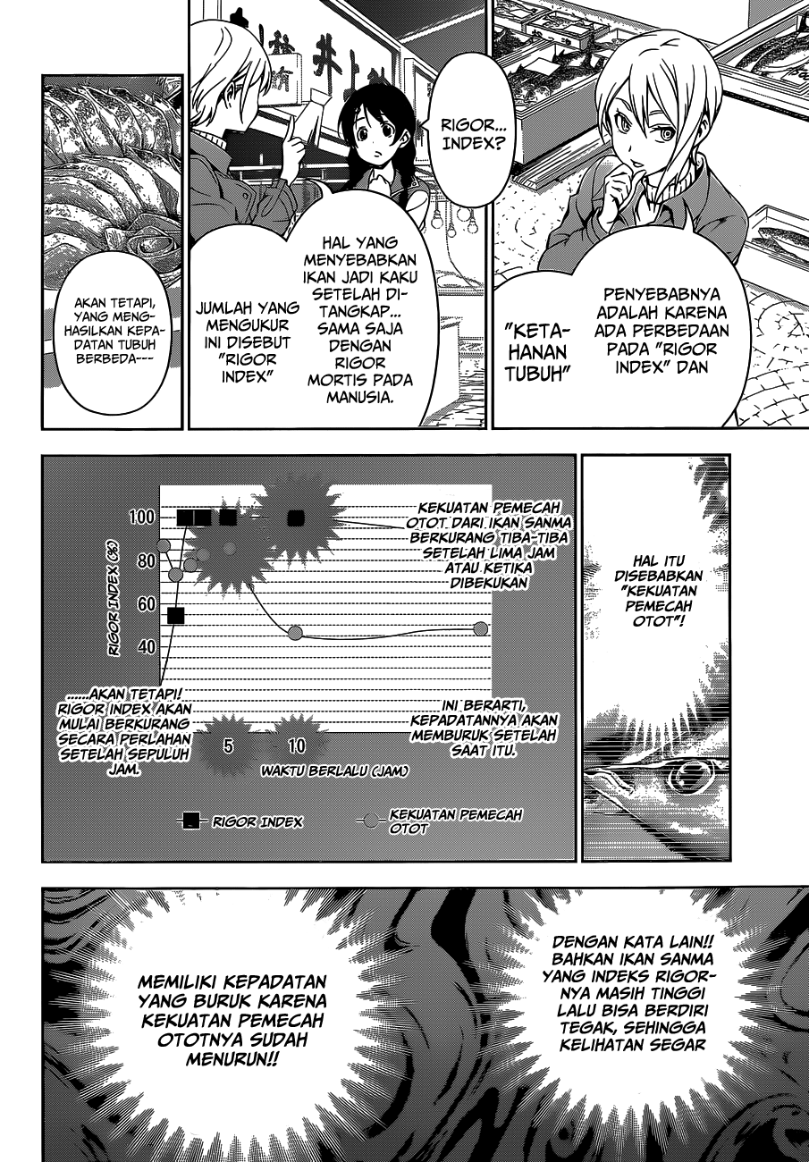 Shokugeki no Souma Chapter 94