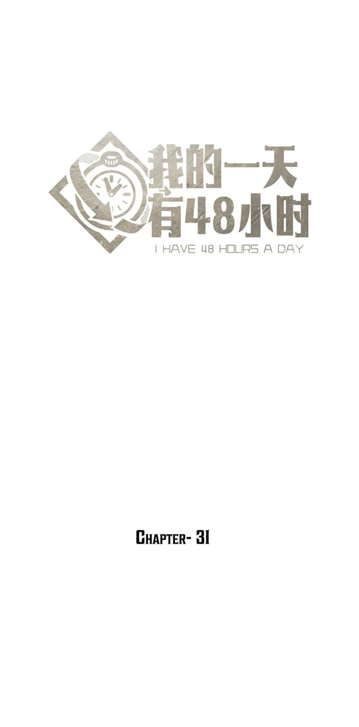 48 Hours a Day Chapter 31