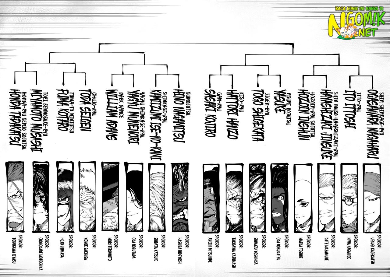 Tenkaichi – Nihon Saikyou Bugeisha Ketteisen Chapter 1.2